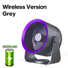 Fan With Wall Mount